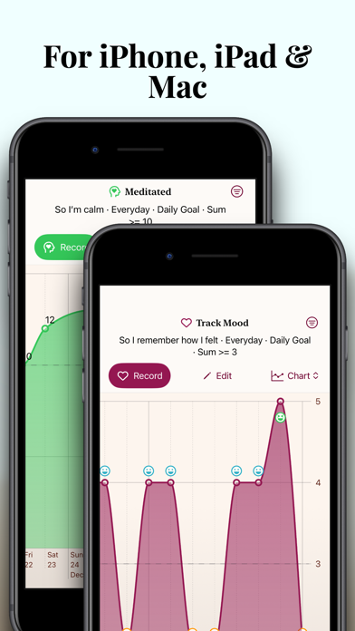 Get On Track: Mindful Habits Screenshots