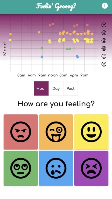 Good Vibes Mood Tracker سکرین شاٹس