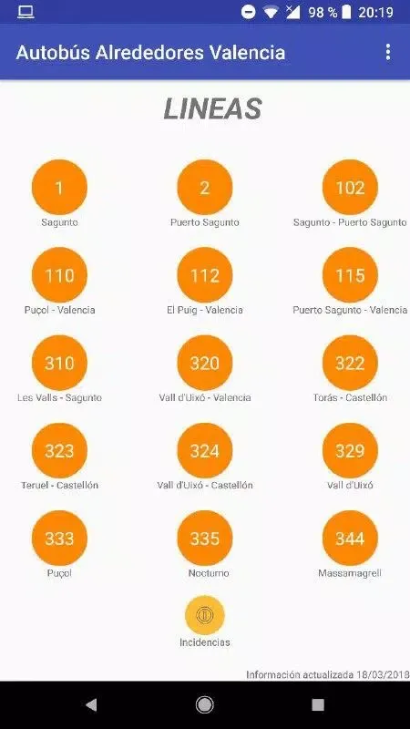 Tangkapan layar Bus Valencia Alrededores (Puer