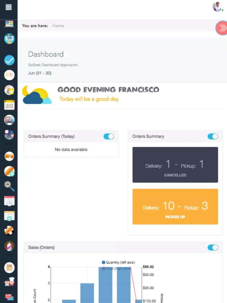 ภาพหน้าจอของ GoGrab Admin iPad 