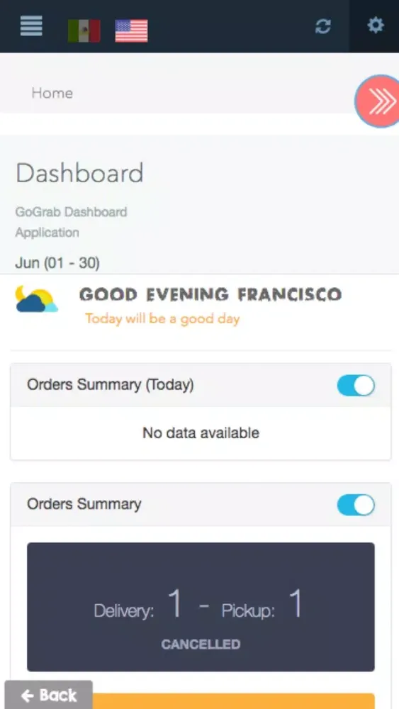 ภาพหน้าจอของ GoGrab Admin