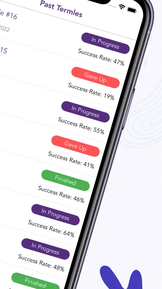 Termle Screenshots