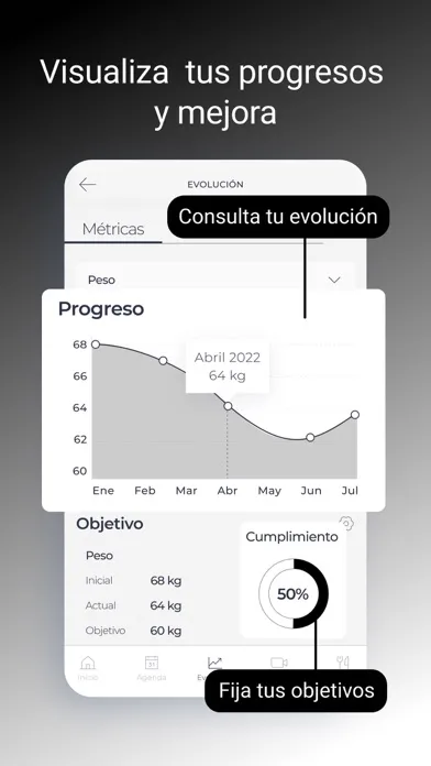 Capturas de pantalla de FonsiGonzalez