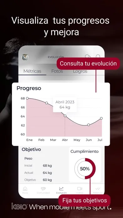 Captures d'écran de Keio Fit