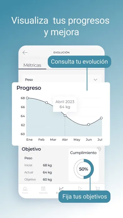 PG NUTRICIÓN سکرین شاٹس