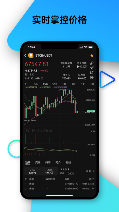 Tangkapan skrin HelloDex-Web3多链钱包