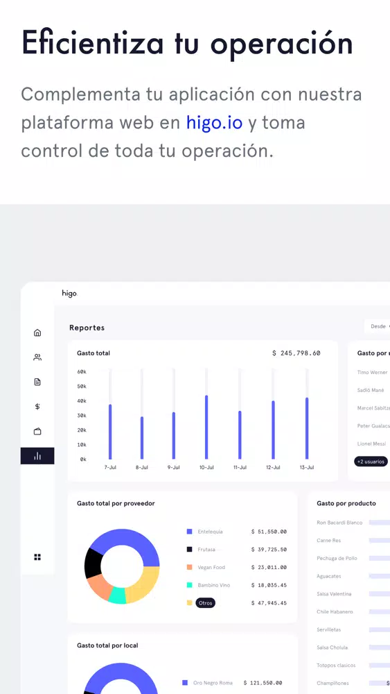 Screenshot di Higo App