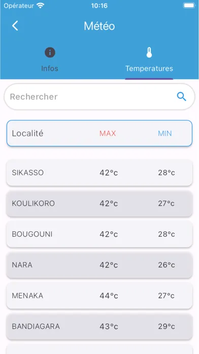 Скриншоты sos sécurité