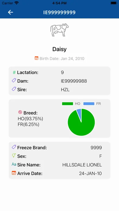 ICBF HerdPlus スクリーンショット