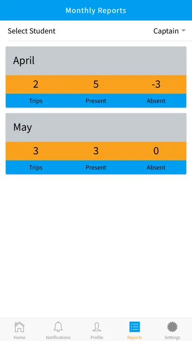 Safety365 Parents Screenshots
