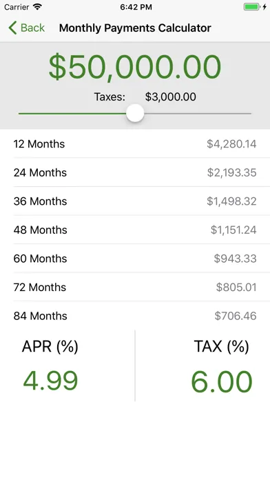 Capturas de tela do Simple Finance Calculator