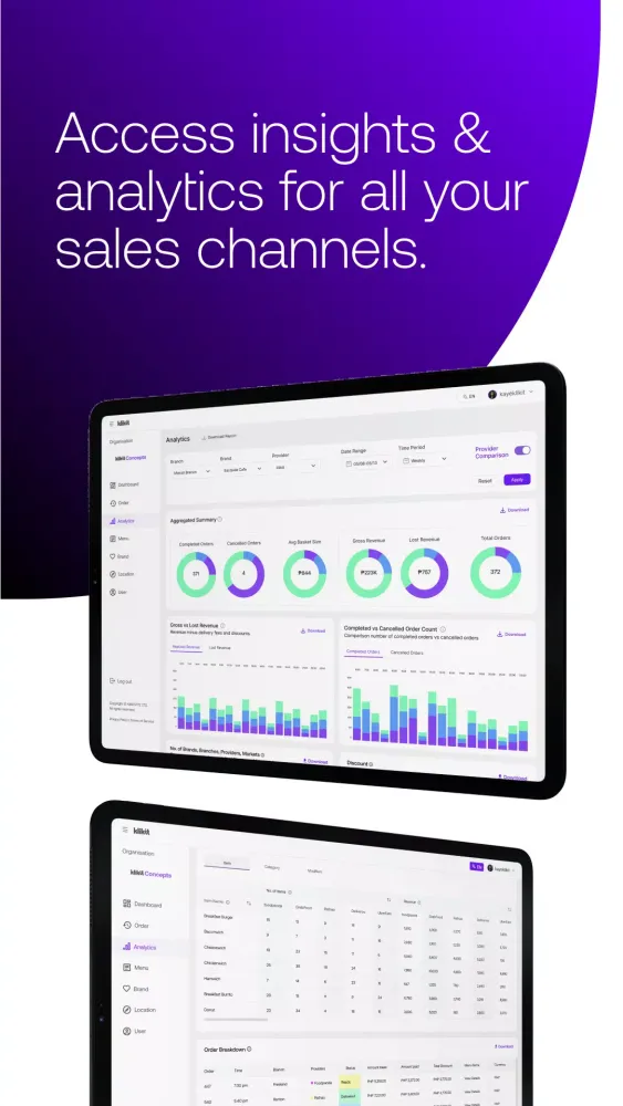 klikit for Business Ekran Görüntüleri