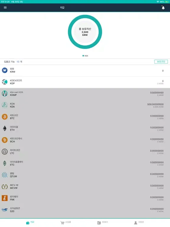 K-Wallet iPad  Screenshots