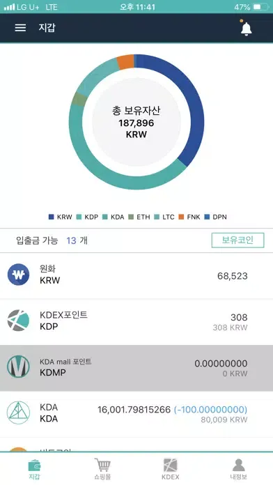 K-Wallet Screenshots