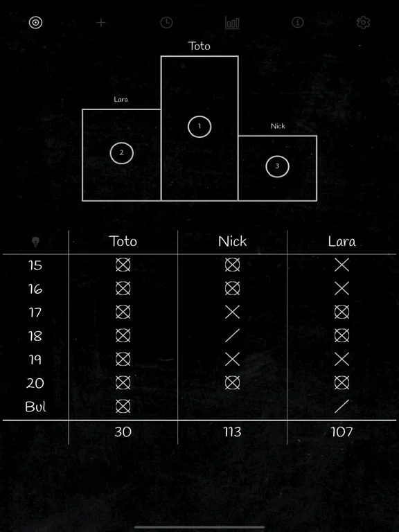 Fletcher (Darts Scoreboard) iPad 应用截图
