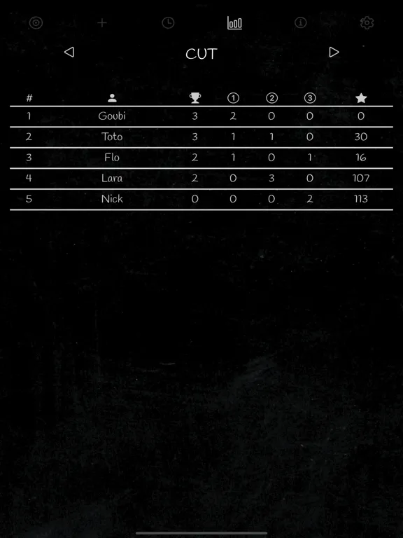 Fletcher (Darts Scoreboard) iPad 应用截图