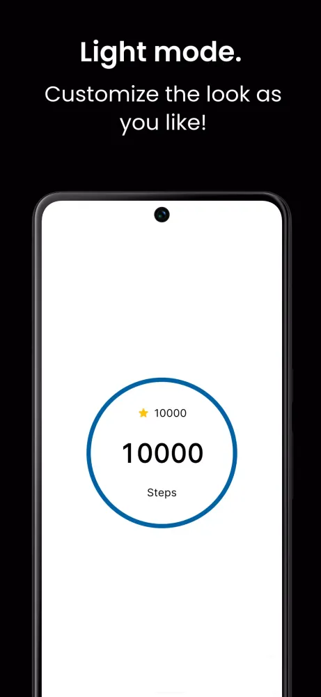ภาพหน้าจอของ Step Counter: Pedometer App