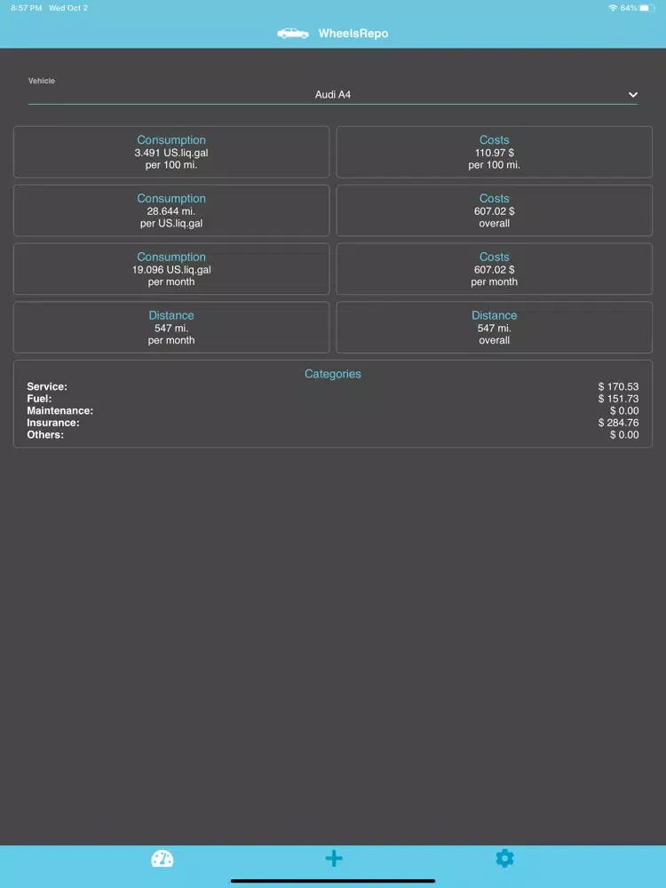 Screenshot di WheelsRepo - Vehicle Expenses iPad 