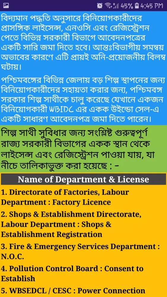 পশ্চিমবঙ্গের প্রকল্প Screenshots