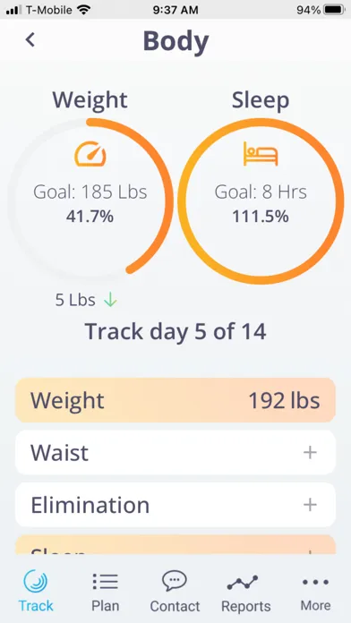 تصاویر Metabolic Blueprint