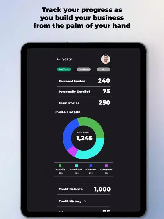 Tangkapan skrin AAO IA iPad 