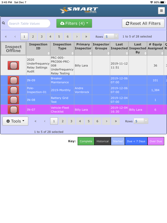 MinMax eSMART iPad 应用截图