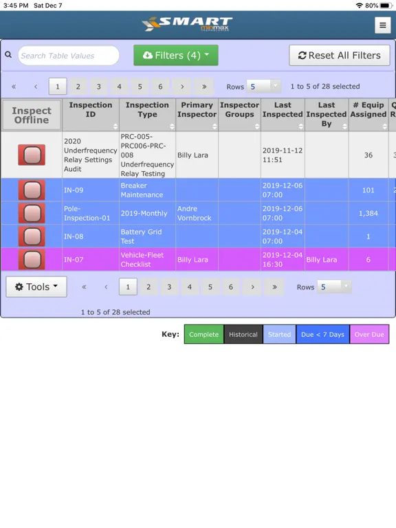 Zrzuty ekranu MinMax eSMART iPad 