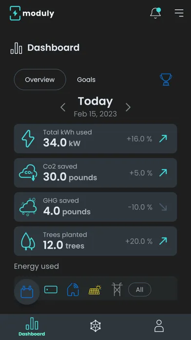 Moduly - Smart Energy at Home Screenshots