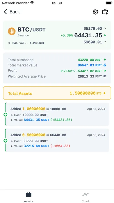 Capturas de tela do Moonitor: Crypto Portfolio