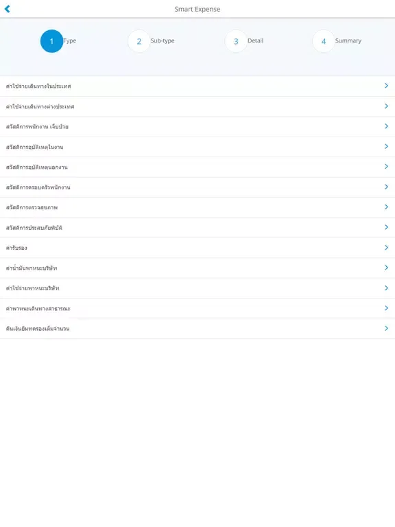 Screenshot di Smart Expense CPF iPad 