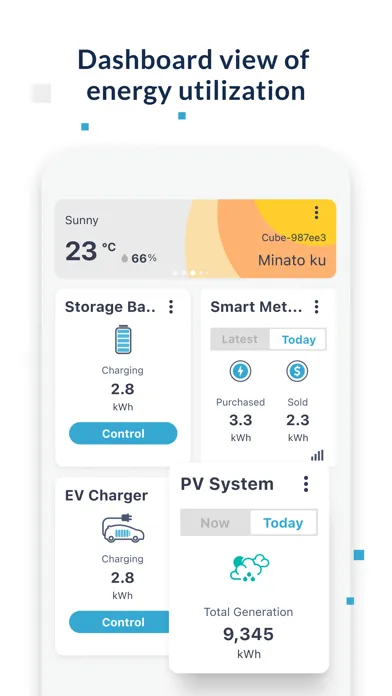 ภาพหน้าจอของ エフエネECOホーム