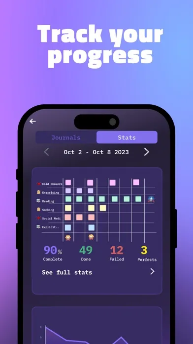 Doxo AI: Dopamine Detox Coach スクリーンショット