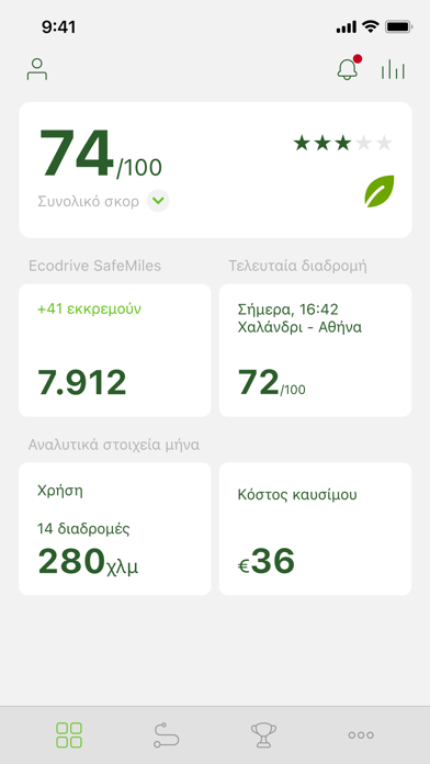 EcoDrive Screenshots
