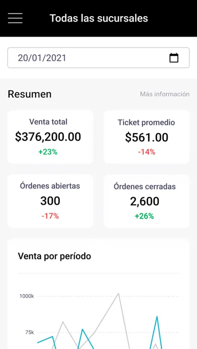 Parrot App Screenshots