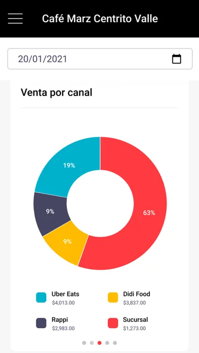 Parrot App Screenshots