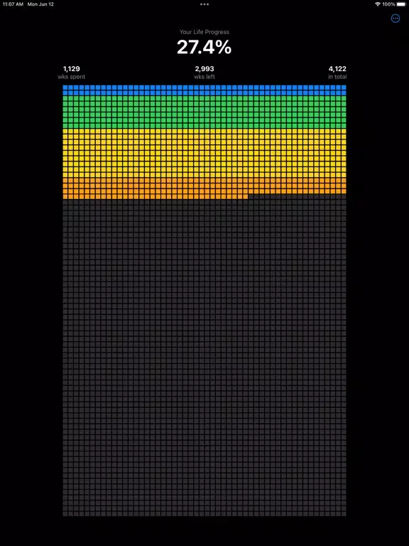 Life Progress - Life Calendar iPad  स्क्रीनशॉट