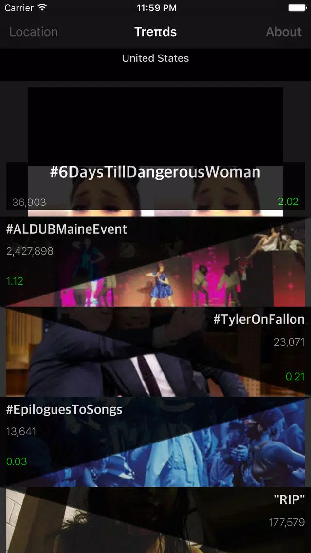 Trends - Tune In to Trending Twitter Topics Screenshots