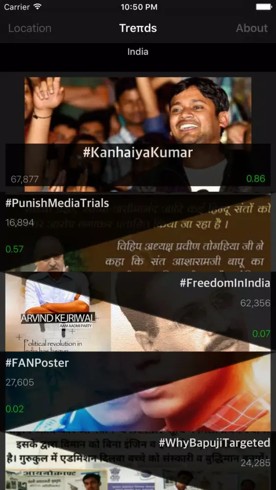 Trends - Tune In to Trending Twitter Topics應用截圖