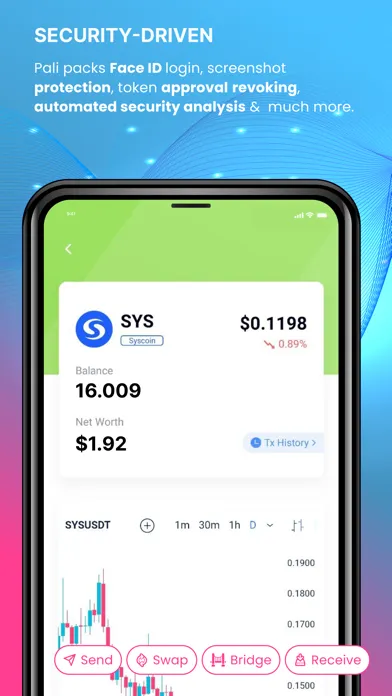 Pali Wallet - DEX, NFT & DeFi應用截圖