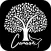 Canaan Church Miami