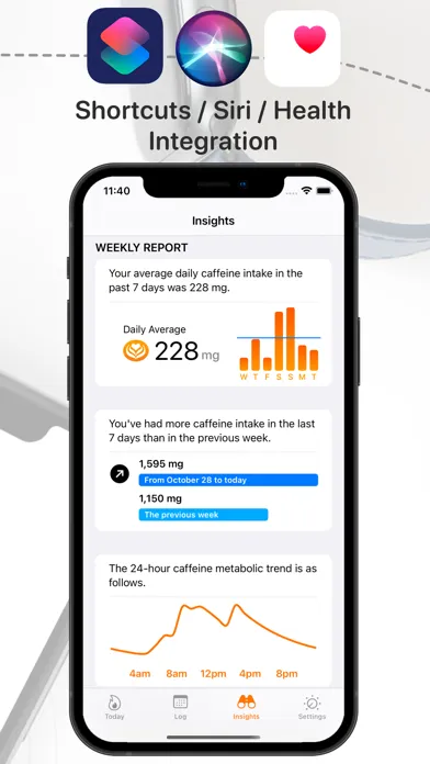 HiCoffee - Caffeine Tracker应用截图