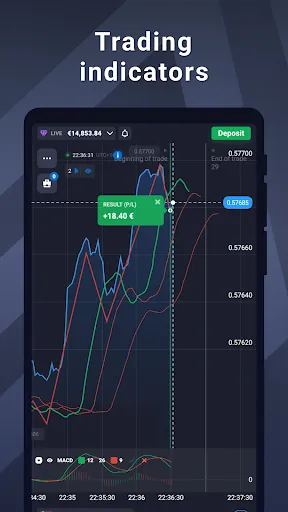 Quotex - Investing Platform應用截圖