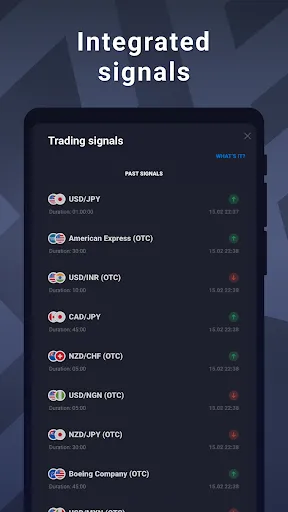 Quotex - Investing Platform應用截圖