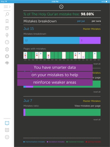 Quran Academy: How to Memorize Quran iPad  Screenshots