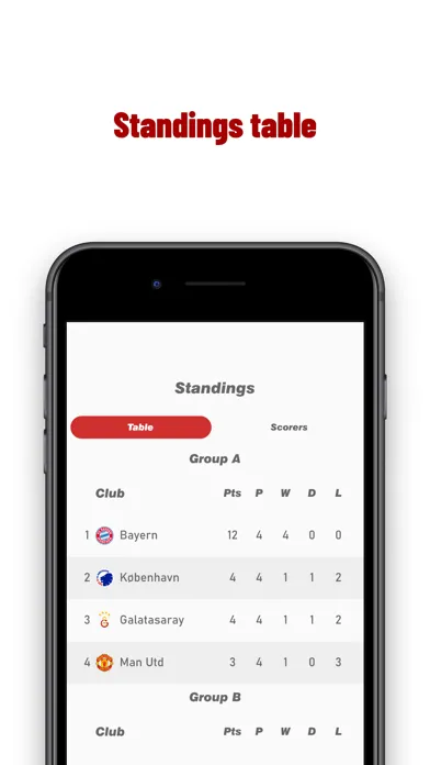 Football League: Champions Screenshots