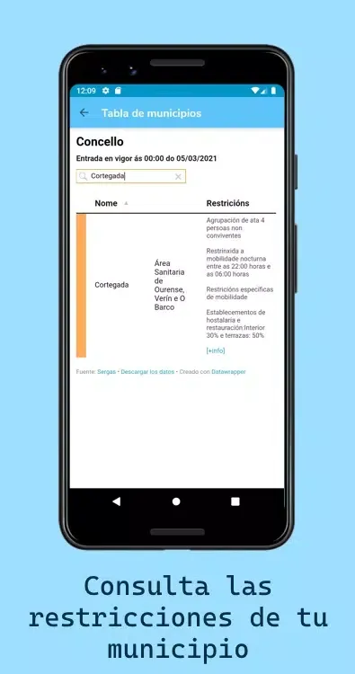 Captures d'écran de Restricciones Galicia