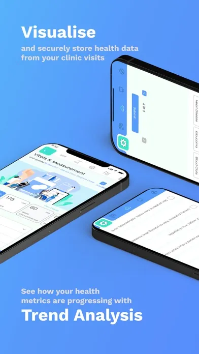 SEHATi App Screenshots
