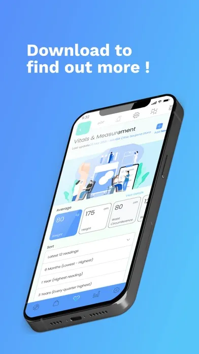 SEHATi App Screenshots