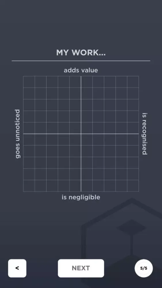 تصاویر SIO Experience
