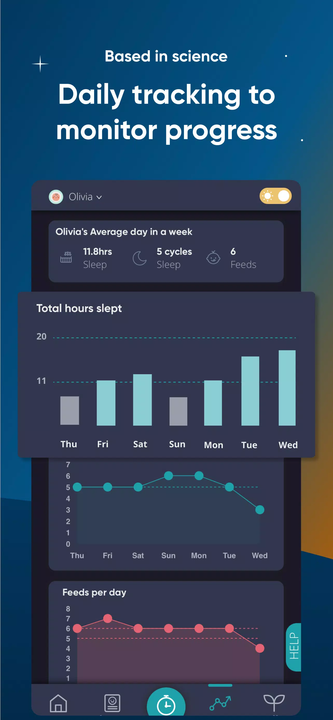 SleepWellBaby Screenshots